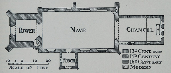 Plan of Layston Church